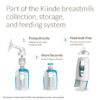Part of the Kiinde breastmilk collection, storage, and feeding system