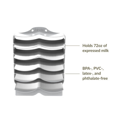 Holds 72oz of expressed breastmilk