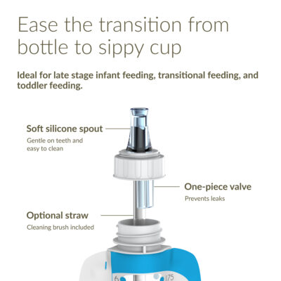 East the transition from bottle to sippy cup