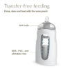 Transfer-free feeding. Pump, store and feed with the same pouch. Anti-colic. BPA, PVC, and phthalate-free