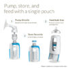 Pump, store, and feed with a single pouch.