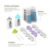 Bottles and nipples - pouches snap directly in bottles and nipples offer three speeds of flow. Keeper fits in the fridge or freezer. Kozii safely warms and thaws. Adapters connect pouches with all major pump and bottle brands.